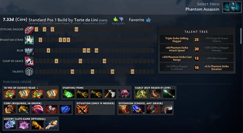 Veteran Guide Maker Torte de Lini Celebrates 10 Years of Dota 2 .